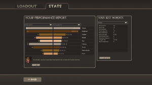 tf2 stats