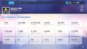 ow stats
